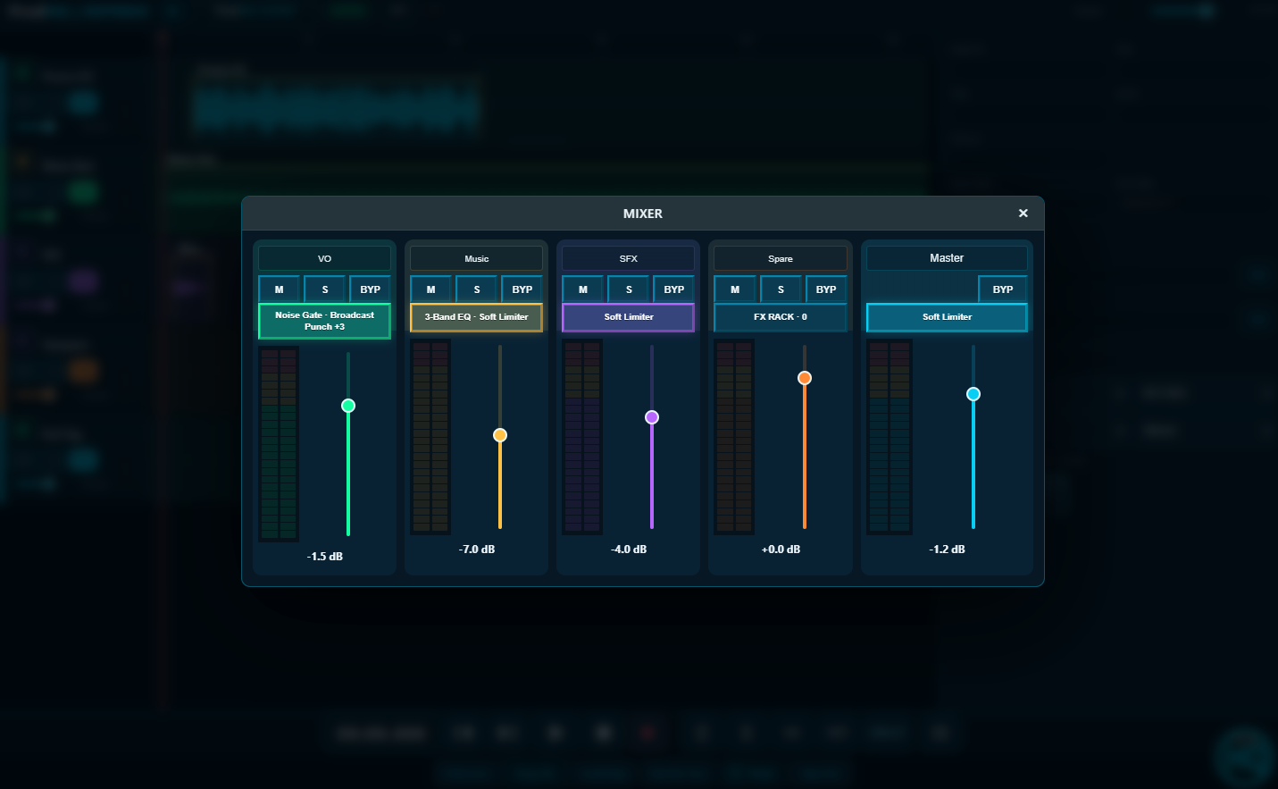 ProdHQ mixer with VO, Music, SFX, Spare, and Master